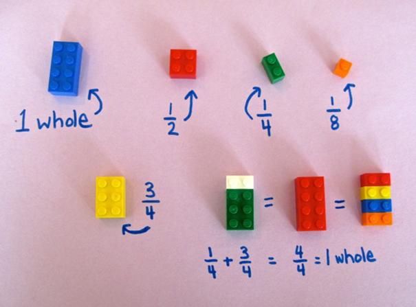 Igazán briliáns ötlet! Egy tanárnő, aki a Lego segítségével tanítja iskolásainak a matematikát! 